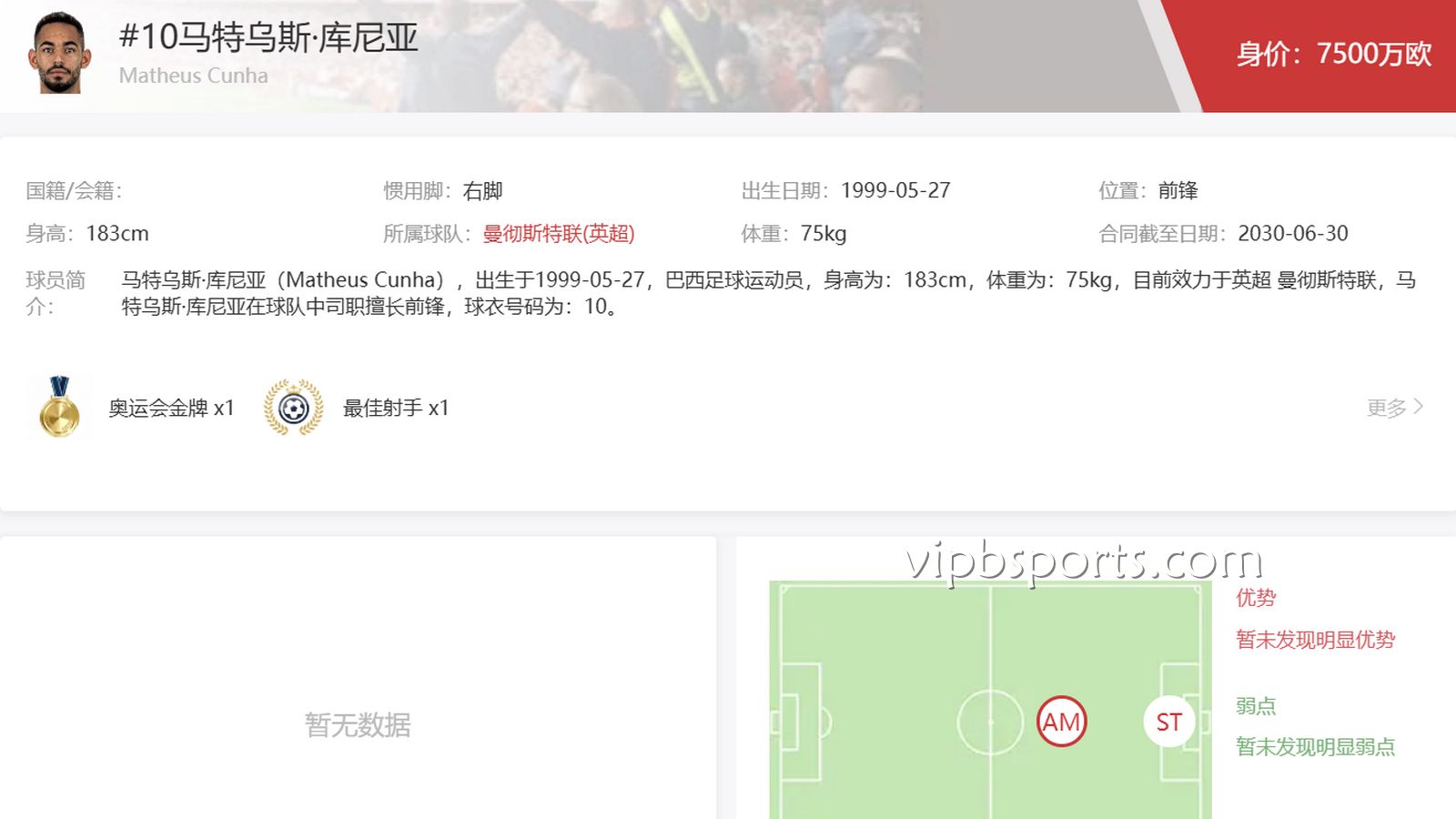 B体育聚焦曼联库尼亚：巴西前锋实力全面解析