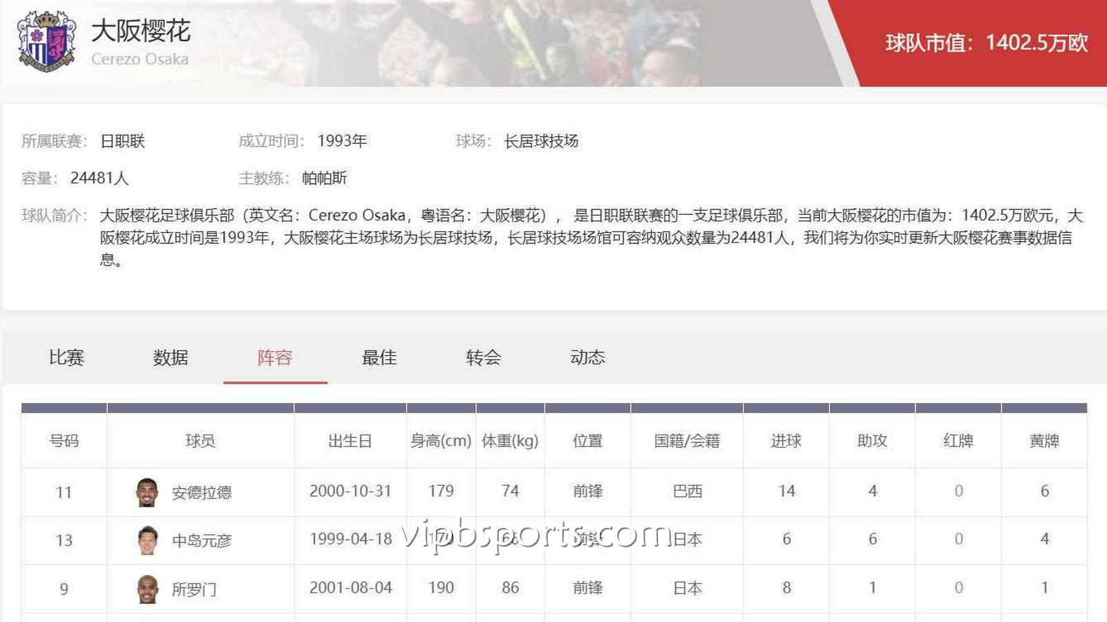B体育大阪樱花投注指南：掌握这几点提升日职联判断力