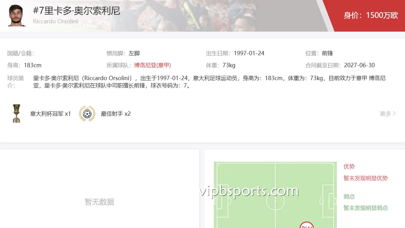 B体育聚焦博洛尼亚核心球员：里卡尔多·奥尔索利尼为何无可取代？