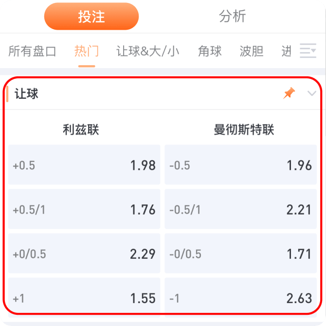 如何竞猜