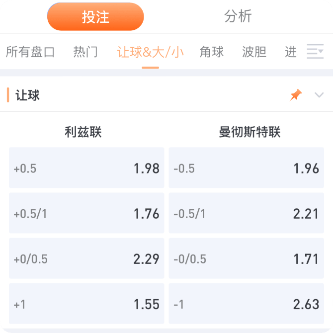 亚盘是什么